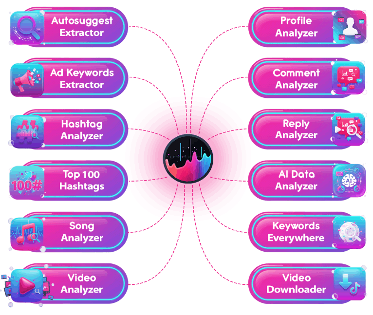 tikanalyzer features