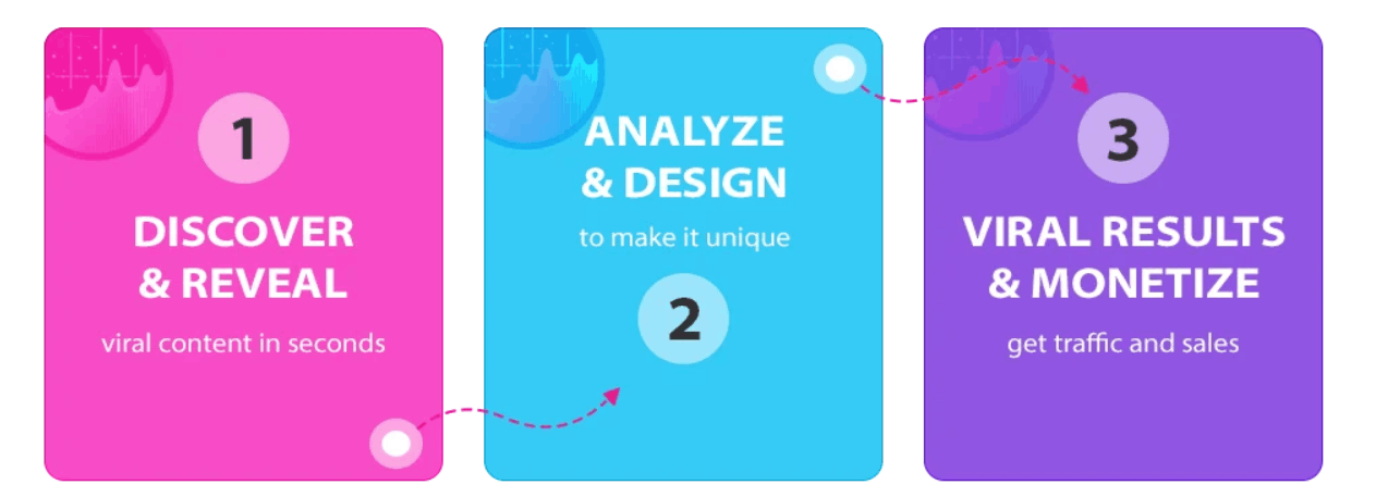 tik_analyzer_technique